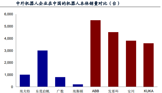 天津賽象科技收購廣州市井源機電設備有限公司