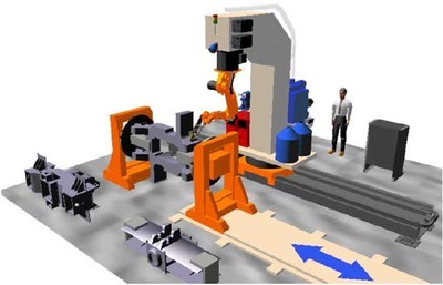 15億產業基金搞機器人:大族激光有錢任性？