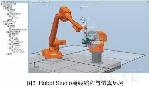 ABB機器人在激光切割領域的相關技術及應用