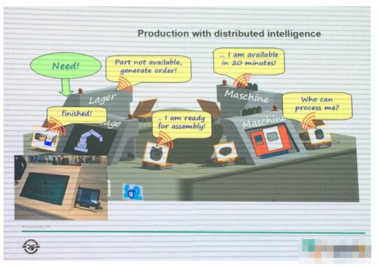 【前瞻技術】定位繪圖技術提升機器人認知能力