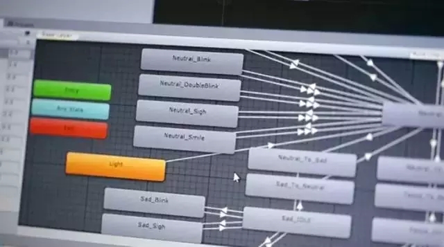 【趨勢解讀】智能制造是“中國制造2025”的主攻方向