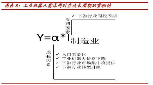 【視頻賞析】德國工業4.0 - RoboChop機器人的切割之美