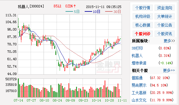 機器人牽手歐姆龍