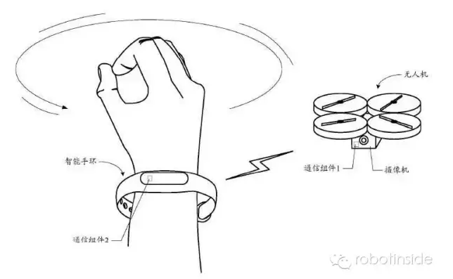 進(jìn)軍機(jī)器人，小米真的來了！