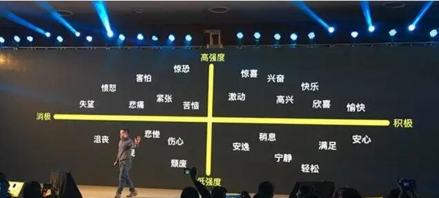 【深度好文】“后移動時代”的中國機器人創(chuàng)業(yè)浪潮