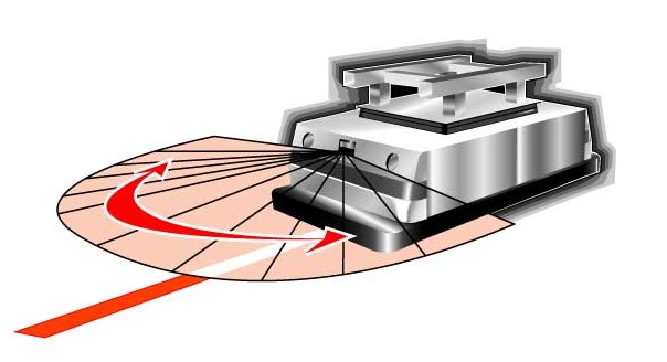 風向微轉，AGV機器人良幣驅逐劣幣已開始！
