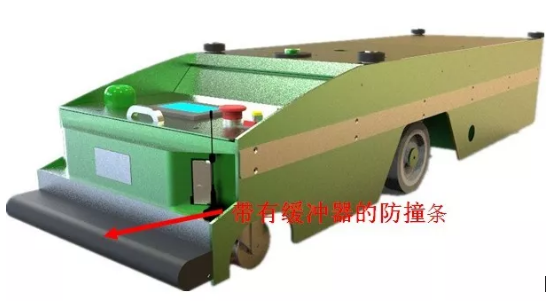 防撞條—AGV CE認證碰撞測試不通過的關(guān)鍵！