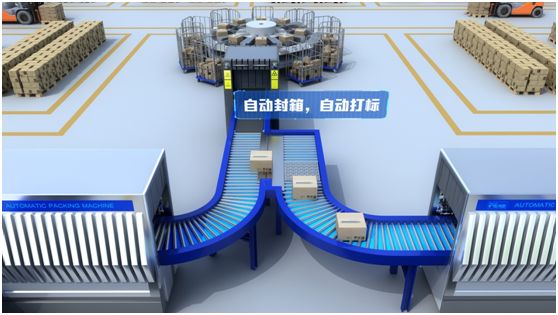 曠視機(jī)器人推出圓形自動(dòng)分揀機(jī) 分揀時(shí)效超過(guò)2400件