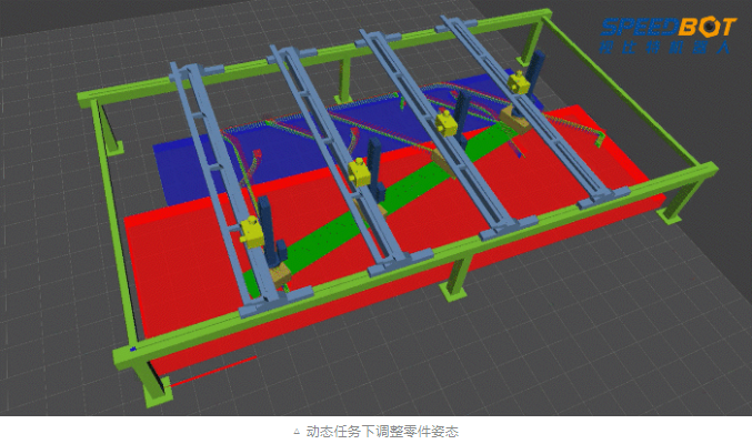 最聰明的桁架控制器——SpeedTruss正式發(fā)布