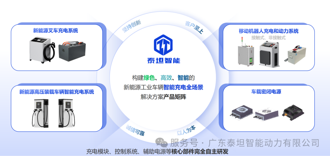 泰坦智能|前沿科技加持，為無人叉車高效續航！